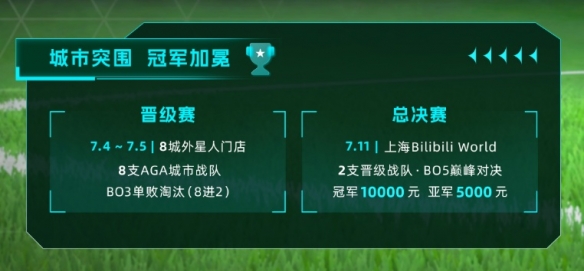游侠网6