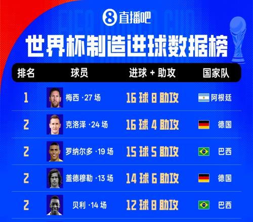燃爆全场！排舞魅力大揭秘