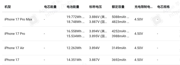 360公益基金会捐赠款项 支持西藏吉隆抗灾救助工作
